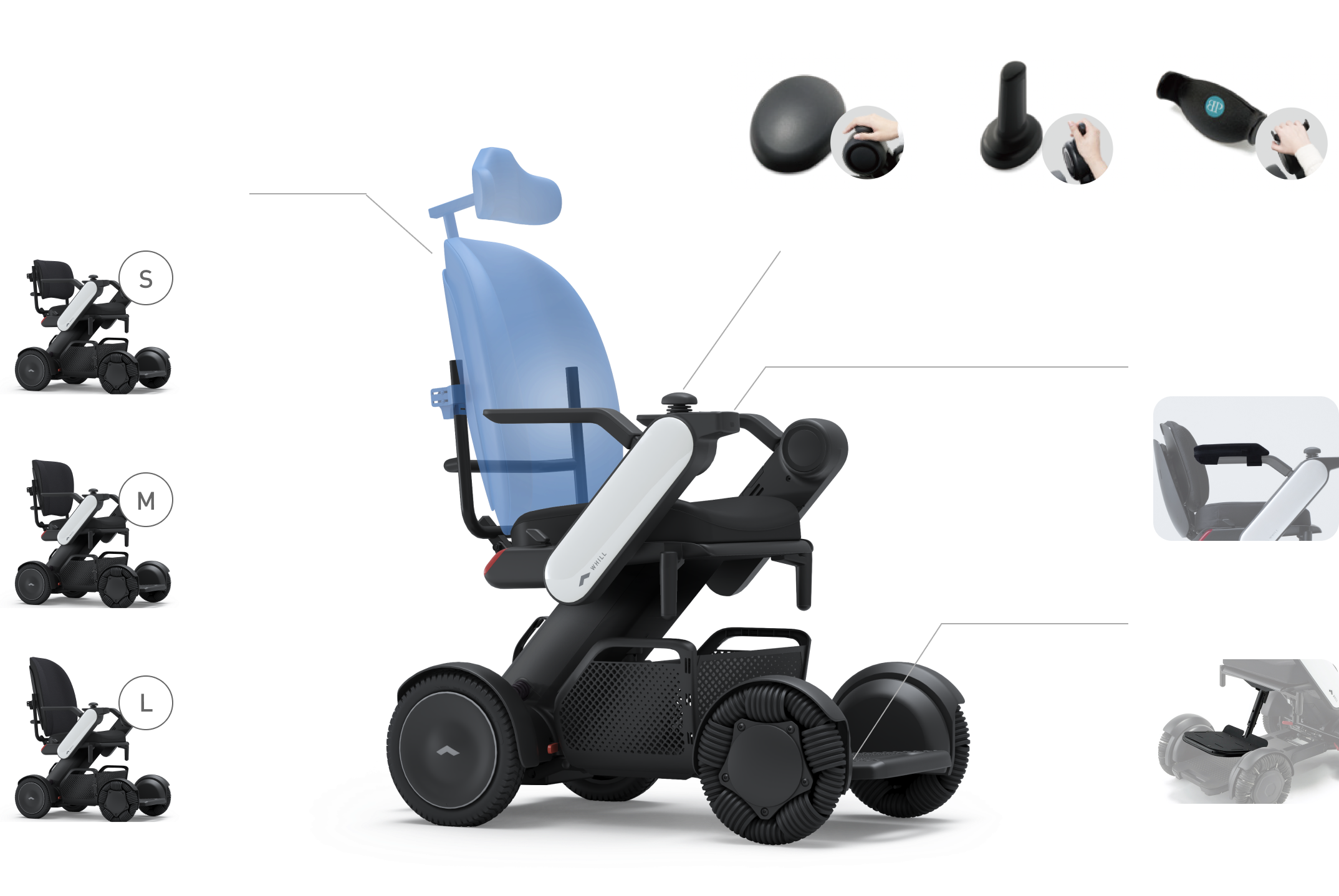 WHILL Model C2 Operating Diagram